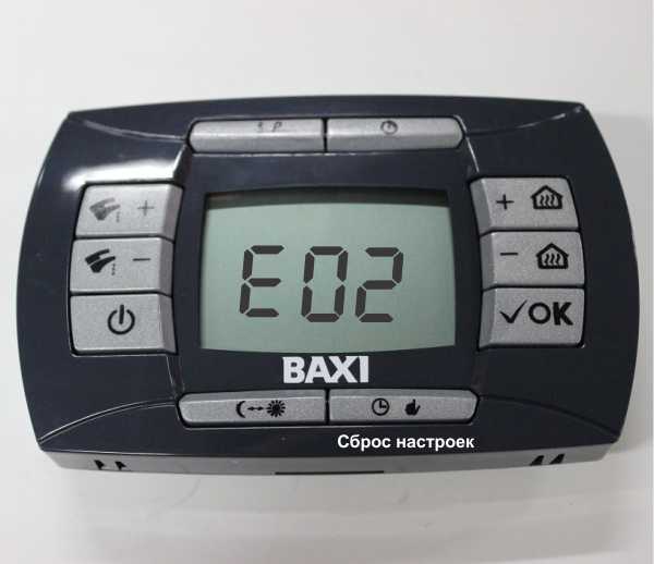 Нажмите на кнопку "Сброс настроек" на панели управления газовым котлом Baxi Luna