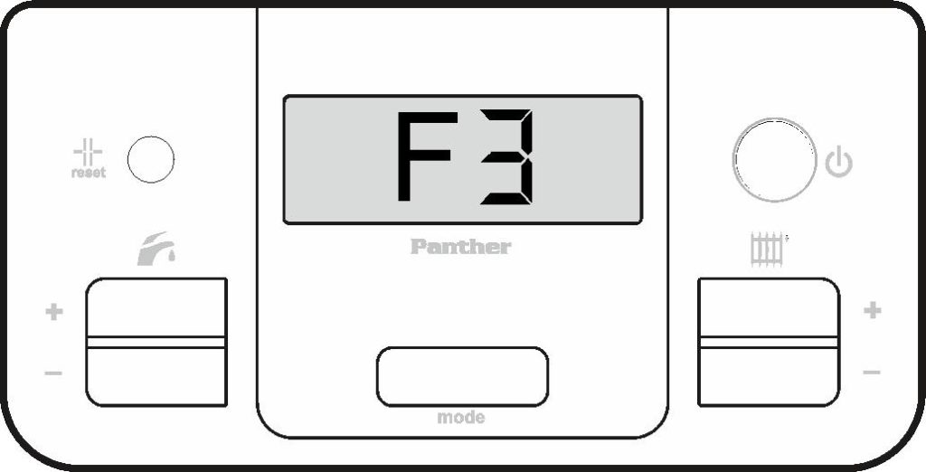 Высвечивается ошибка F3 на панели управления котла Protherm Пантера