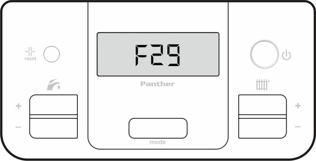 Отображение ошибки F29 на панели управления котлом Protherm