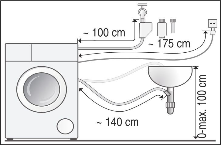 Длина шлангов стиральной машины Bosch