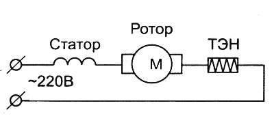 Схема двигателя стиральной машины Electrolux
